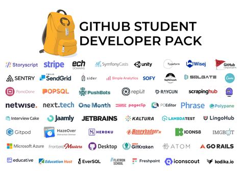GitHub Student Developer Pack .